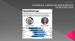 Millennials: A Menacing Metamorphosis To The Status Quo Millennials: A Menacing Metamorphosis To The Status Quo