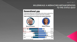 Millennials: A Menacing Metamorphosis To The Status Quo