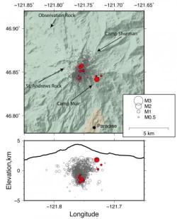 Active Volcano Mt. Rainer Shaken By 'Swarm' Of 23 Earthquakes Active Volcano Mt. Rainer Shaken By 'Swarm' Of 23 Earthquakes