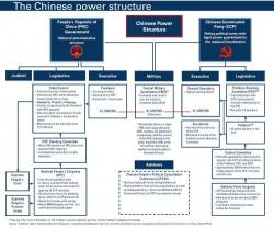 The 7 Key Takeaways From Xi Jinping's Vision For "A New Era" In China