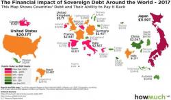Putting America's Record-Breaking $20 Trillion Debt In Global Context Putting America's Record-Breaking $20 Trillion Debt In Global Context