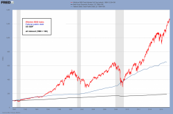 Tales From The FOMC Underground