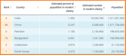 UN Says Blacks In America Deserve Reparations, Ignores Entire History Of Slavery UN Says Blacks In America Deserve Reparations, Ignores Entire History Of Slavery