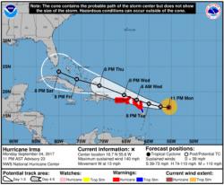 Panic Prepping Begins In Florida As "Monster" Irma Looms