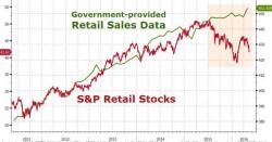 After An Abysmal First Quarter, Second Quarter Earnings Expectations Are Already Tumbling