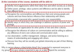 Ohio State Offers Class On How To Detect Microaggressions And Be "Self-Aware Of White Privilege" Ohio State Offers Class On How To Detect Microaggressions And Be "Self-Aware Of White Privilege"