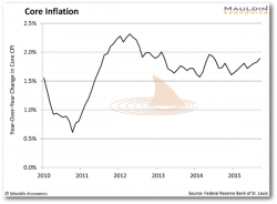3 Reasons Interest Rates Will Stay Low Or Go Negative 3 Reasons Interest Rates Will Stay Low Or Go Negative
