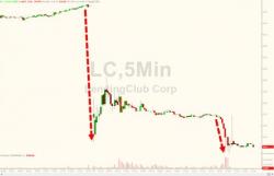 Hard LendingClub: Fallout From P2P Scandal Results In Another Resignation; John Mack Is Dragged In Hard LendingClub: Fallout From P2P Scandal Results In Another Resignation; John Mack Is Dragged In