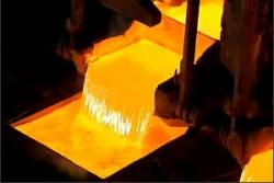 The Gold Market for 2017 (Video)