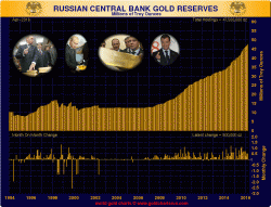 Buy Gold As “Extremely Low-Risk Asset” – Rogoff Advice To Creditor Nations