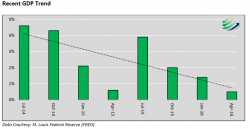 Odds Are Stacked Against Equity Investors Odds Are Stacked Against Equity Investors