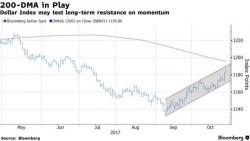 Global Stocks Jump Among Earnings Bonanza; Nikkei Closes Above 22,000 For First Time In 21 Years