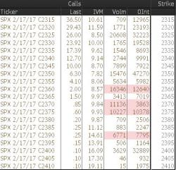 A "Multi-Billion Trade Meltdown" - Here Is The Reason For The Market's Inexplicable Surge