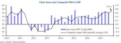 It's Central Bank Bonanza Day: European Stocks Slide Ahead Of ECB; S&P Futs Hit Record High