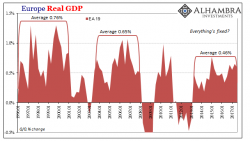 Europe Is Booming, Except It's Not