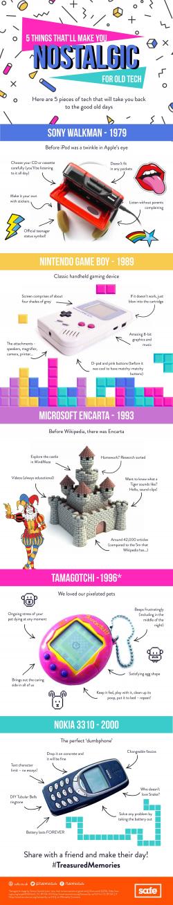 Five Pieces Of Tech Nostalgia That Shaped The Future Five Pieces Of Tech Nostalgia That Shaped The Future