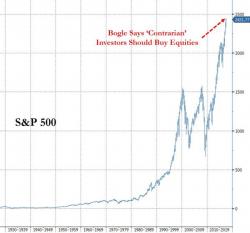 "The Crowd Is Always Wrong" Jack Bogle Says, Urging To Invest At All Time Highs "The Crowd Is Always Wrong" Jack Bogle Says, Urging To Invest At All Time Highs