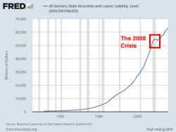  Subprime 2.0: Is It in Fact an Industry-Wide Problem?