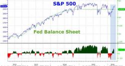 Worst Case Scenario: 73% Down From Here Worst Case Scenario: 73% Down From Here