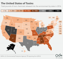 The United States Of Toxins