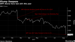 World's Largest Ad Company Crashes After Dismal Earnings, "Terrible" Guidance World's Largest Ad Company Crashes After Dismal Earnings, "Terrible" Guidance