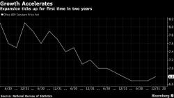 S&P Futures, Dollar Rise As World Awaits Trump Inauguration Speech