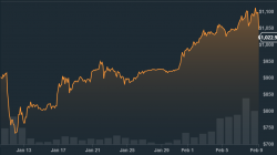Will Japan's Declaration of Bitcoin as Legal Tender Accelerate Cryptocurrency Mainstream Adoption?