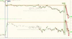 Oil Tanks To $51 Handle - One-Month Lows