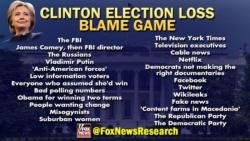 Hillary Clinton Book, Set To Drop In September, Can Be Summarized In Two Words: 'Russia' & 'Comey' Hillary Clinton Book, Set To Drop In September, Can Be Summarized In Two Words: 'Russia' & 'Comey'