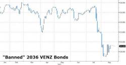 Goldman "Unexpectedly" Exempt From Venezuela Bond Trading Ban