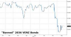 Goldman "Unexpectedly" Exempt From Venezuela Bond Trading Ban Goldman "Unexpectedly" Exempt From Venezuela Bond Trading Ban