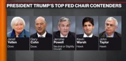 "More Of The Same" - Ron Paul Laments Trump's Fed Picks "More Of The Same" - Ron Paul Laments Trump's Fed Picks