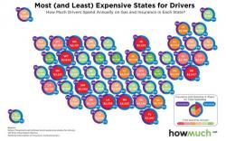 These Are The Most, And Least, Expensive States For Car Drivers