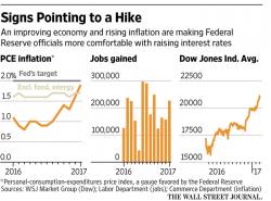 Raising Interest Rates Can't End Well Raising Interest Rates Can't End Well