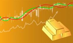 Gold Has Been on A Tear All Year Gold Has Been on A Tear All Year