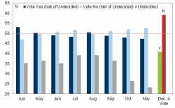 What Happens Next In Italy: Here Is Goldman's Take