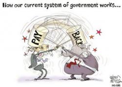 How Our Current System Of Government Works