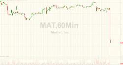 Shares Of World's Biggest Toymaker Crater After It Suspends Dividend Shares Of World's Biggest Toymaker Crater After It Suspends Dividend