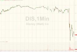 Disney Tumbles After Bob Iger Cuts Outlook Disney Tumbles After Bob Iger Cuts Outlook