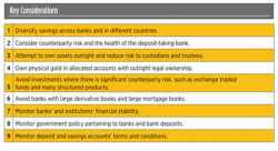 Bail-In Regulation To Blame For “Bank Turmoil” In EU?