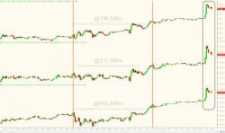 Fragile Markets? US Equity Futures Flash-Smash... For No Good Reason