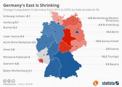 Germany's East Is Shrinking