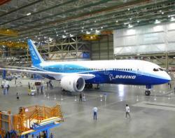 Boeing Stock Is Overvalued - Negative Revenue Growth (Video)