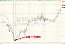 Trader "Appalled" At Market Reaction To Manchester Bombing "There's More To Life Than Next Few Basis Points" Trader "Appalled" At Market Reaction To Manchester Bombing "There's More To Life Than Next Few Basis Points"