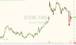 For The First Time Since The Great Depression, Exxon Mobil Loses 'AAA' Rating