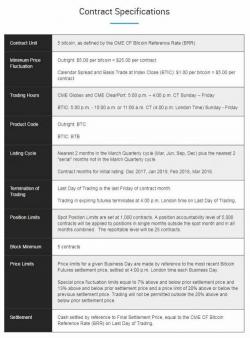 CME Unveils Bitcoin Futures Circuit Breakers