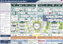 Goldman Wins Patent For Its Own Cryptocoin Technology