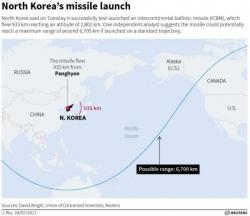 General Warns U.S. Is Prepared For War In North Korea: "Self-Restraint Is A Choice" General Warns U.S. Is Prepared For War In North Korea: "Self-Restraint Is A Choice"