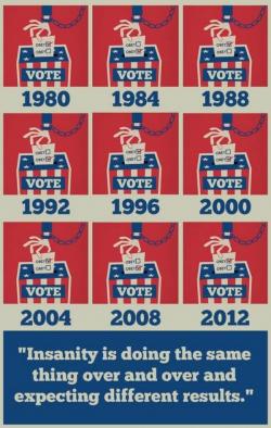 If Voting Mattered, They Wouldn't Let You Do It If Voting Mattered, They Wouldn't Let You Do It