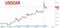 Rand Tumbles On Report South Africa Seeks To Nationalize Central Bank